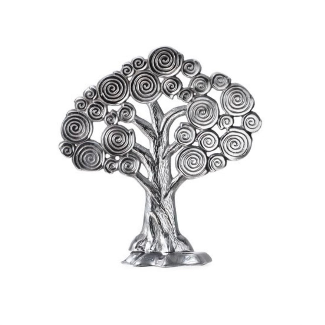 Tree of Tree Spirals